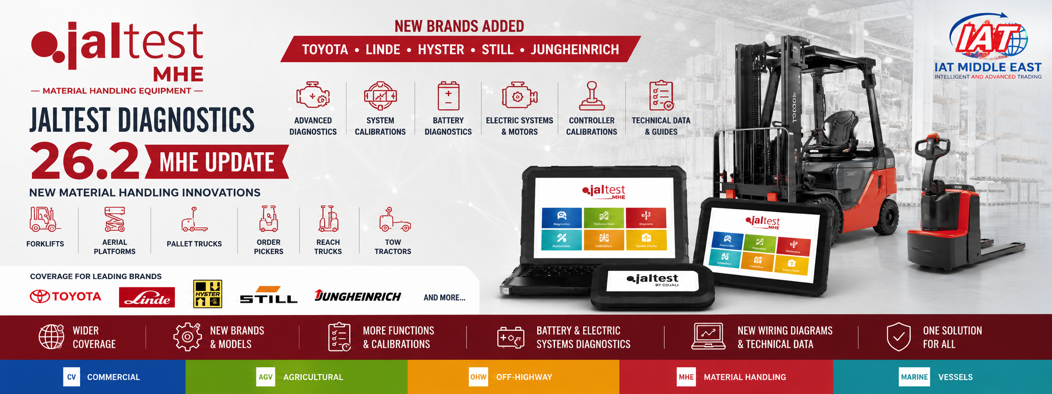 Jaltest Diagnostics 26.2 MHE Update – New Material Handling Equipment Innovations