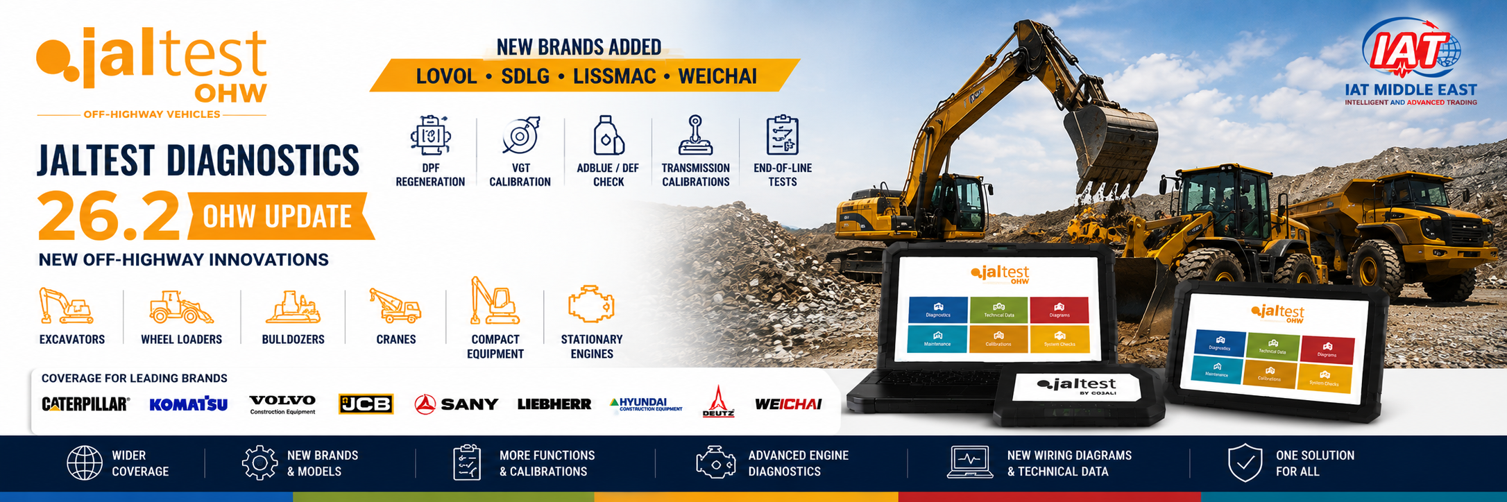 Jaltest Diagnostics 26.2 Update – New OHW Heavy Equipment Innovations